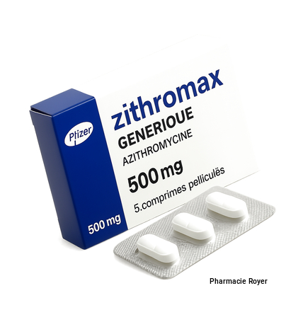 zithromax